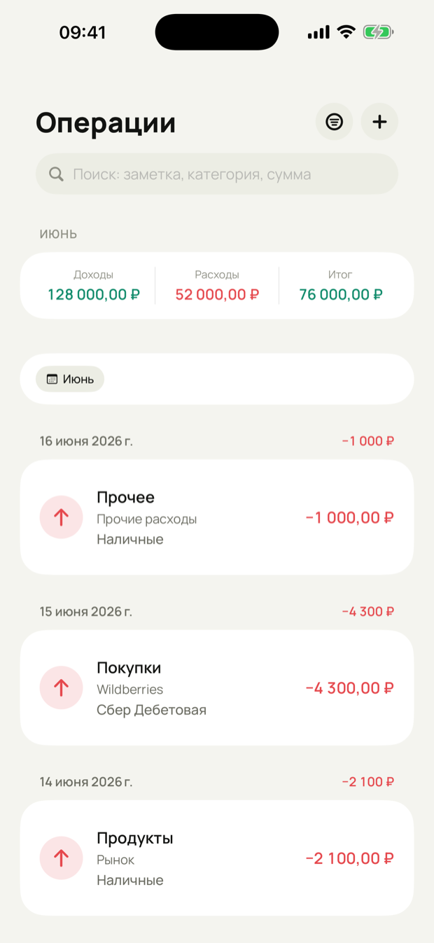 Операции
